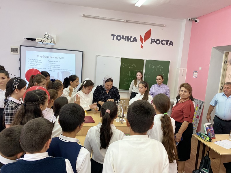 Практический опыт