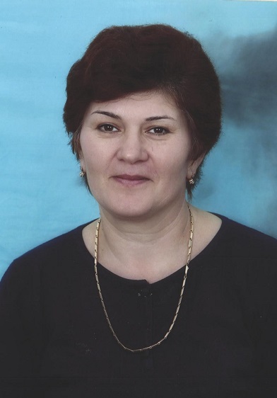 Балабекова С.А..